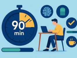 90-Minute Deep Work Cycle: How to Unlock Focus Without Burning Out